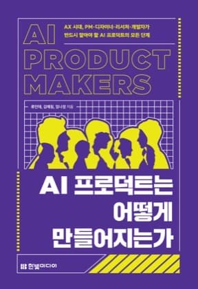 Cover of AI Product Makers